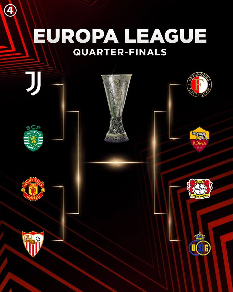 Kết quả C2 hôm nay và toàn cảnh Europa League Kết quả C2 hôm nay và toàn cảnh Europa League