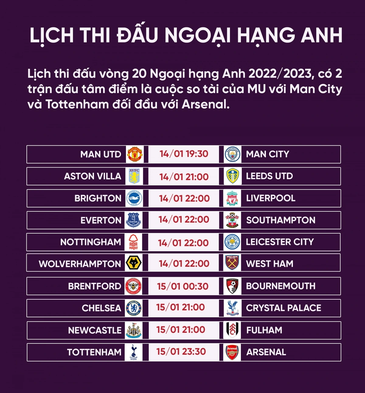 Lịch thi đấu Ngoại Hạng Anh và nhịp đập của mùa giải Lịch thi đấu Ngoại Hạng Anh và nhịp đập của mùa giải