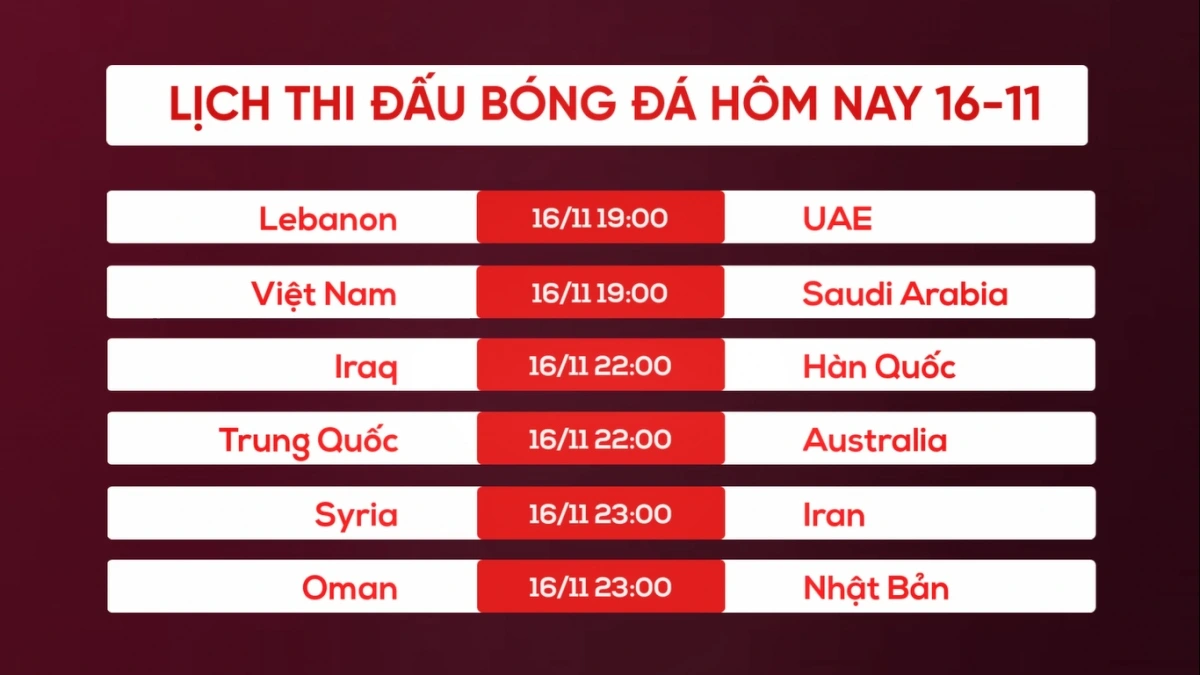 Lịch thi đấu bóng đá hôm nay và thông tin cần biết Lịch thi đấu bóng đá hôm nay và thông tin cần biết